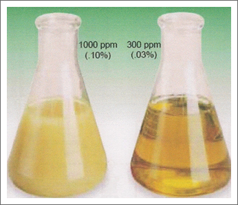 Capability of the Machine from Removing Water